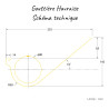 Gouttière Havraise Schéma Technique