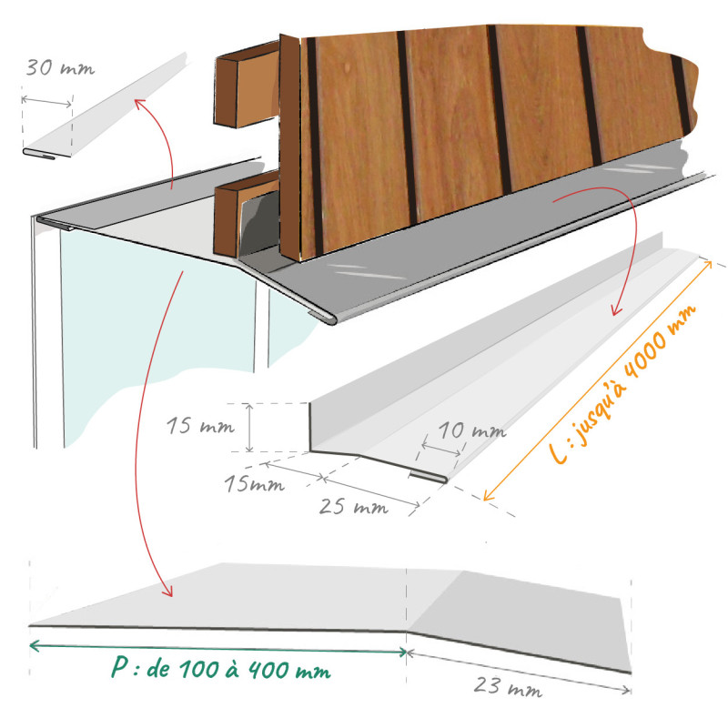 schéma cotés des 3 pièces en alu gris pour l'habillage de linteau fenêtre