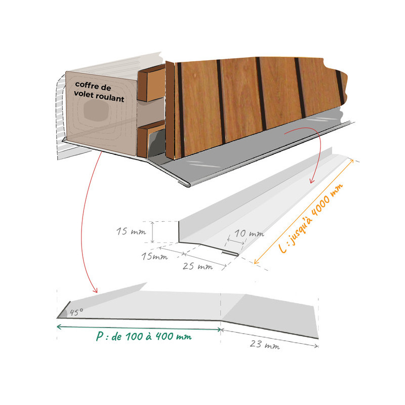 dimensions des deux pliages alu qui se posent sur la partie haute de votre ouverture