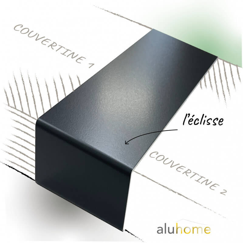 Eclisse couvertine RAL1015  alu 320mm - qualité premium plis écrasés